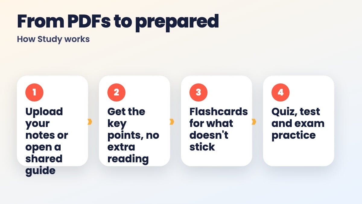 Upload your notes, or open a guide that already exists for your department and course.