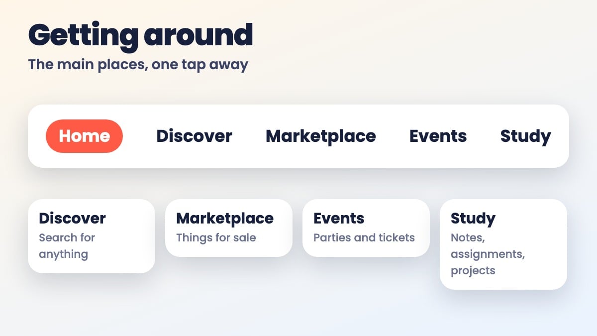 The main places, one tap away.